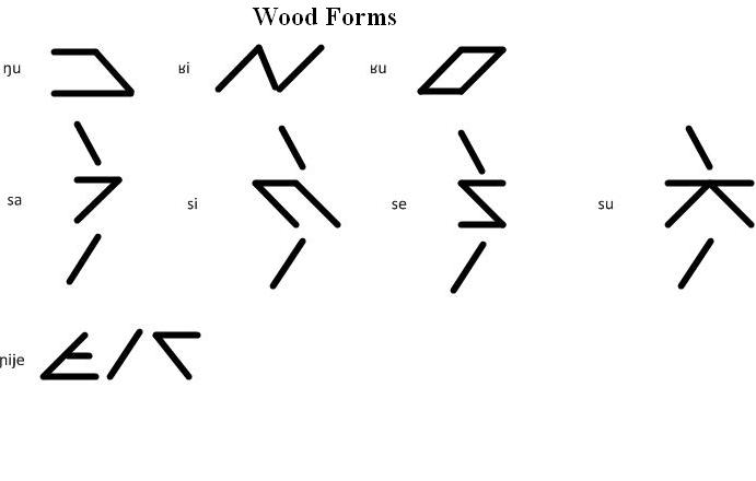 Wood Forms.JPG